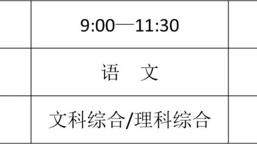 关键发挥！霍姆格伦10中4得11分11板3助 5次盖帽遮天蔽日